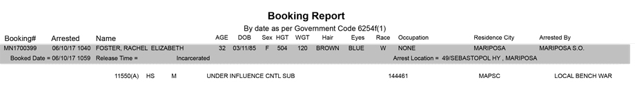 mariposa county booking report for june 10 2017