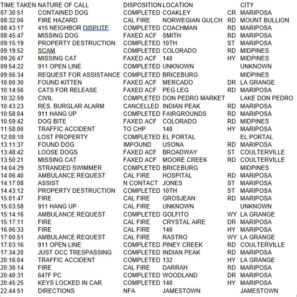 mariposa county booking report for june 26 2017.1