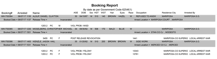 mariposa county booking report for june 7 2017