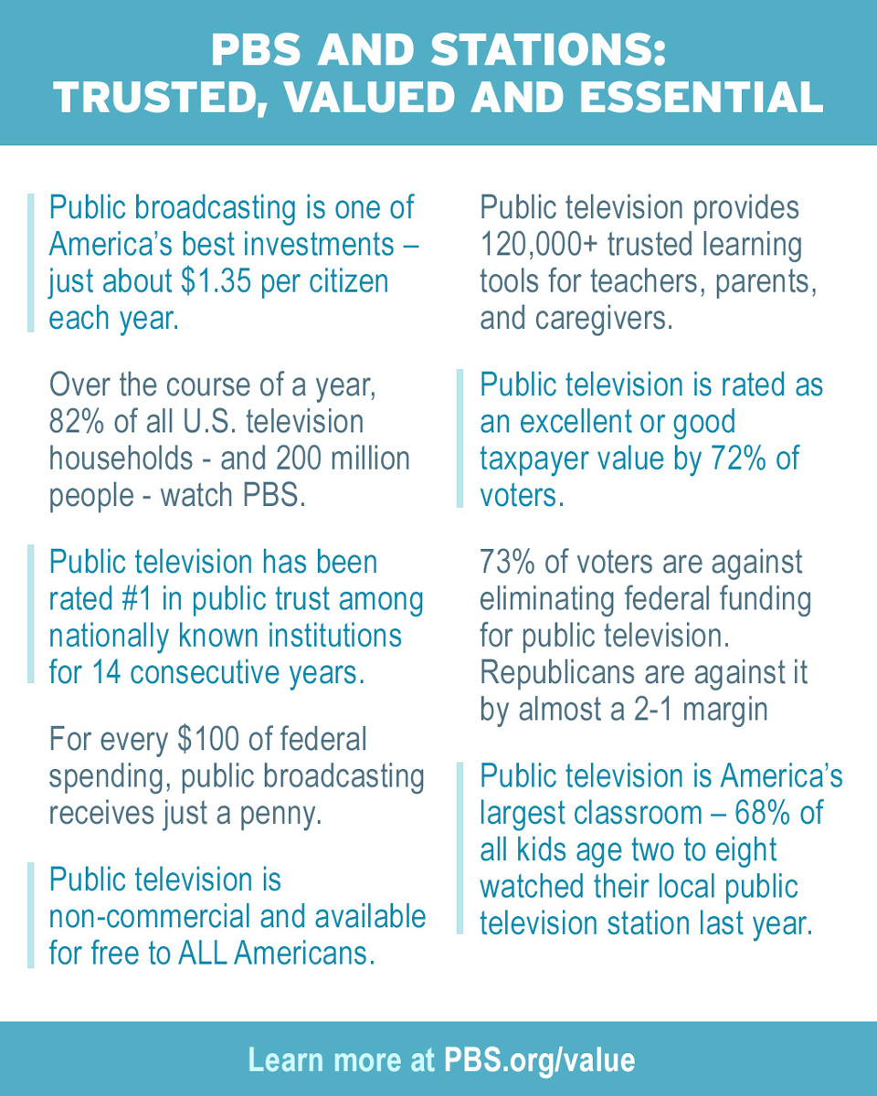 Top9Reasons PBS