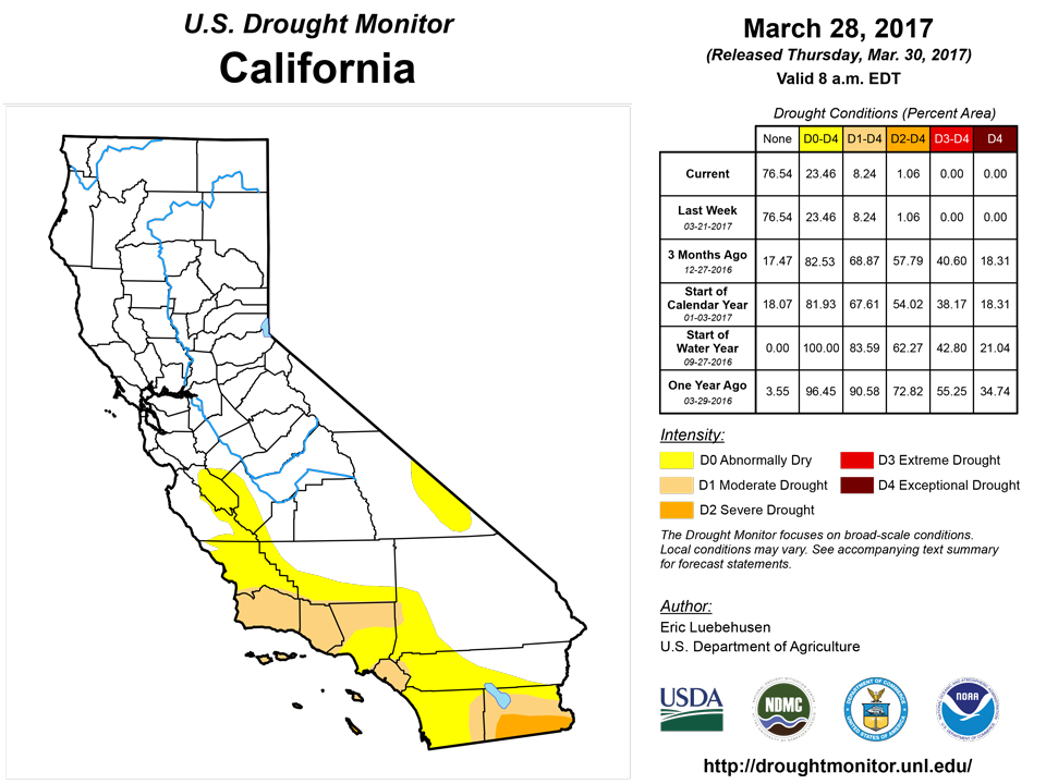 california drought monitor for march 28 2017