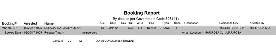 mariposa county booking report for march 20 2017