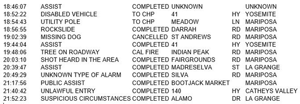 mariposa county booking report for march 21 2017.2
