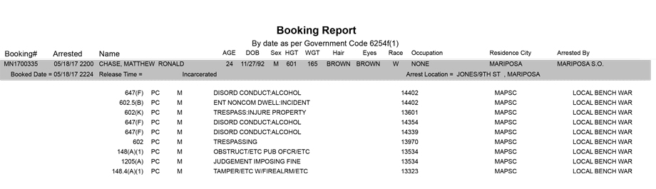 mariposa county booking report for may 18 2017