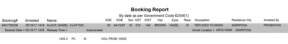 mariposa county booking report for may 19 2017