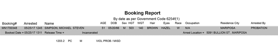 mariposa county booking report for may 25 2017