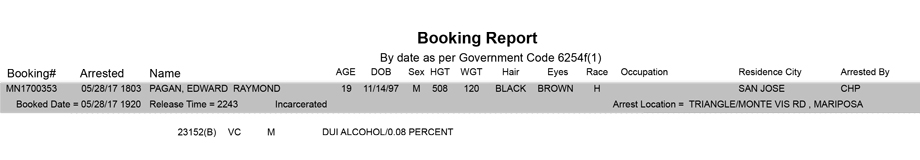 mariposa county booking report for may 28 2017