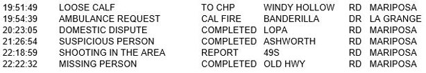 mariposa county booking report for may 5 2017.3