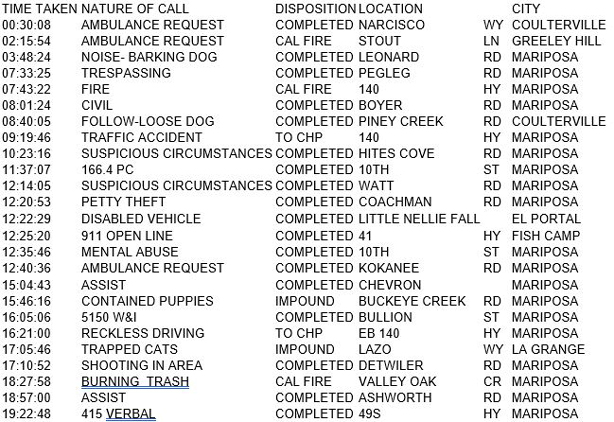 mariposa county booking report for november 1 2017.1