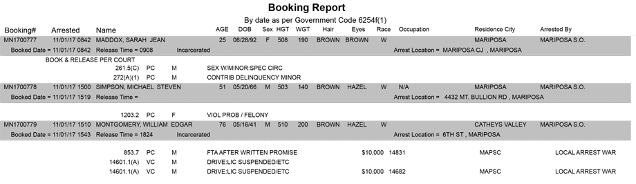 mariposa county booking report for november 1 2017