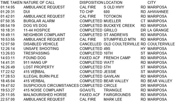 mariposa county booking report for november 12 2017.1