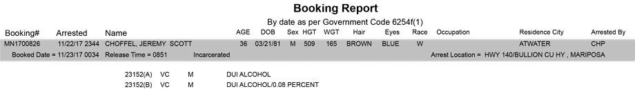 mariposa county booking report for november 23 2017