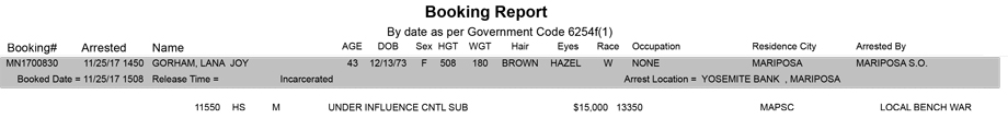 mariposa county booking report for november 25 2017