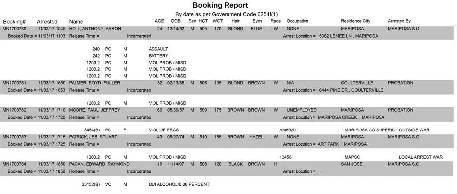 mariposa county booking report for november 3 2017