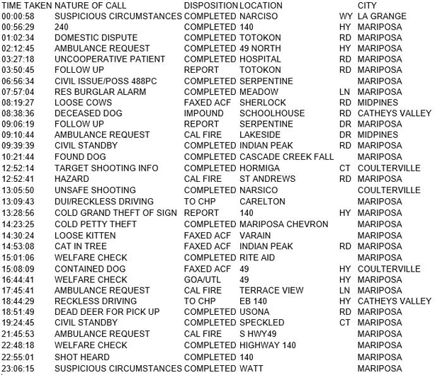 mariposa county booking report for november 4 2017.1