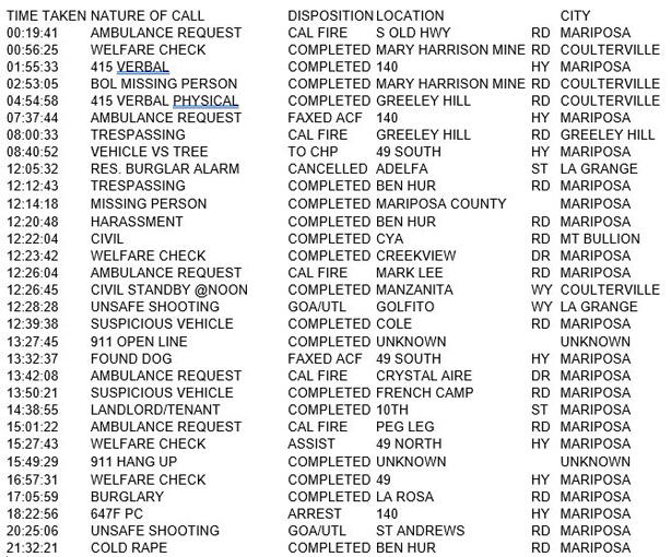 mariposa county booking report for november 5 2017.1