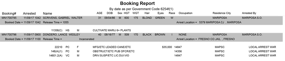 mariposa county booking report for november 9 2017