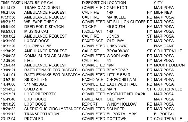 mariposa county booking report for october 1 2017.1
