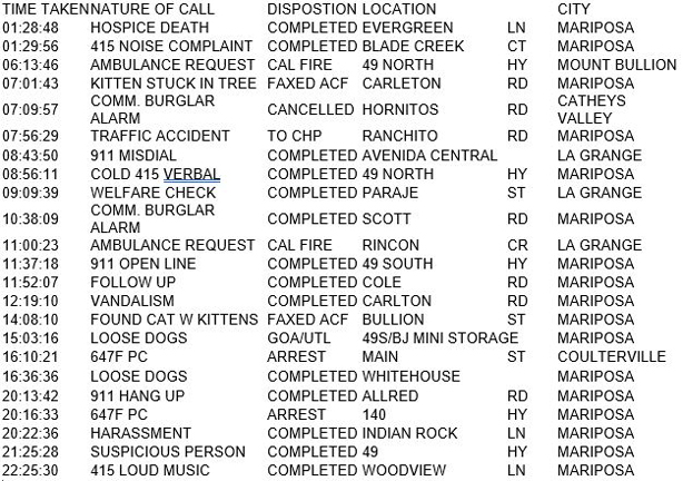 mariposa county booking report for october 11 2017.1