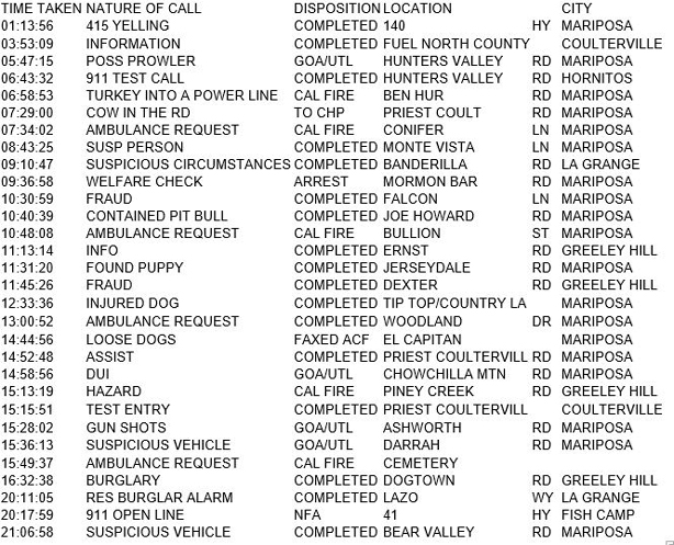 mariposa county booking report for october 13 2017.1