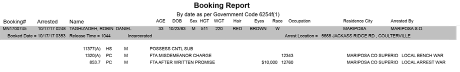 mariposa county booking report for october 17 2017