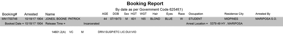 mariposa county booking report for october 18 2017