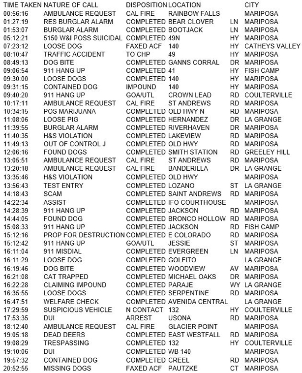 mariposa county booking report for october 20 2017.1