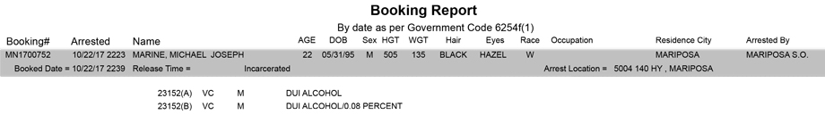 mariposa county booking report for october 22 2017