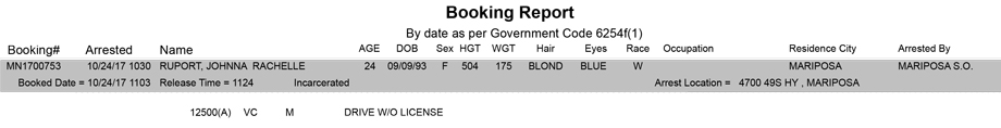 mariposa county booking report for october 24 2017