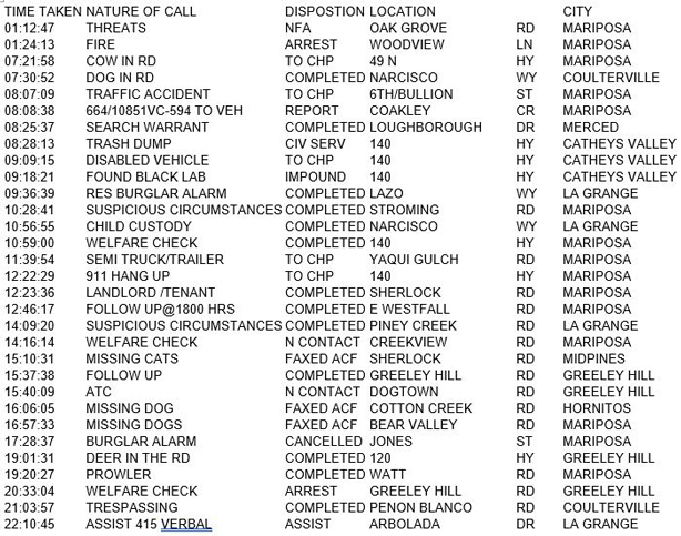 mariposa county booking report for october 25 2017.1