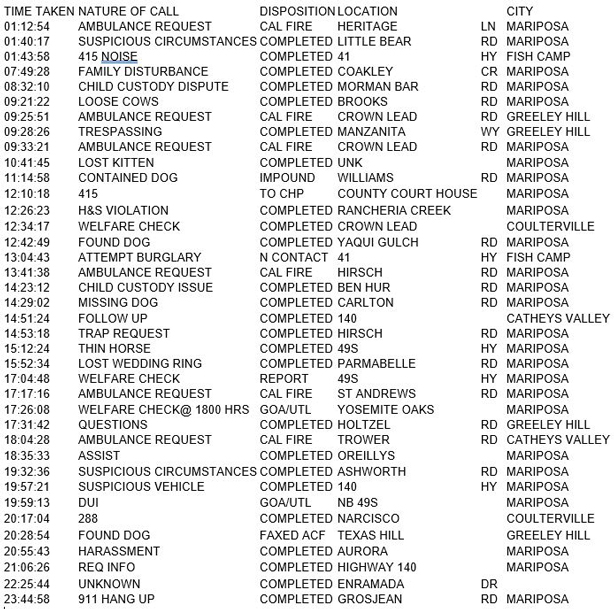 mariposa county booking report for october 27 2017.1