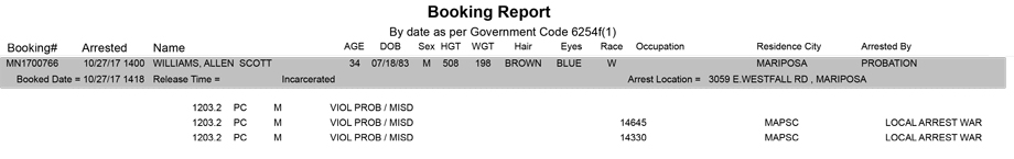 mariposa county booking report for october 27 2017