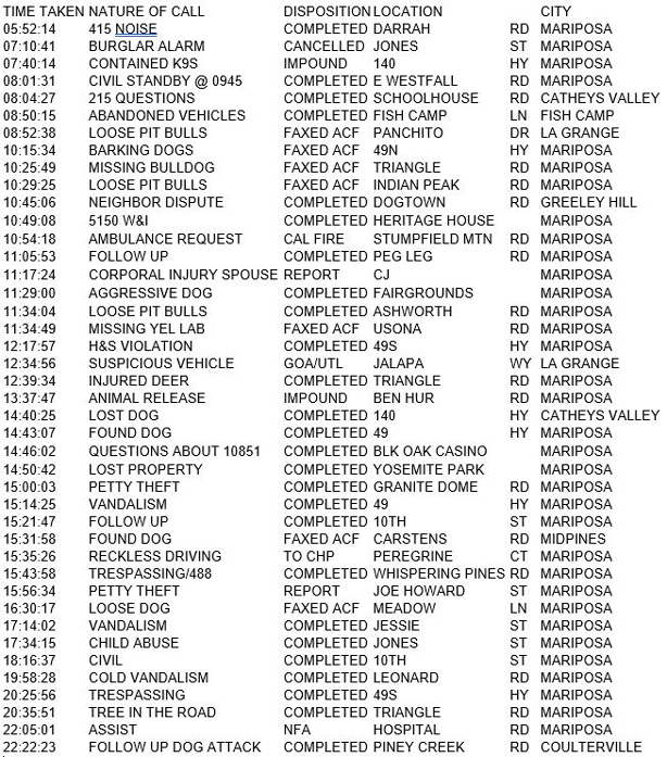mariposa county booking report for october 30 2017.1