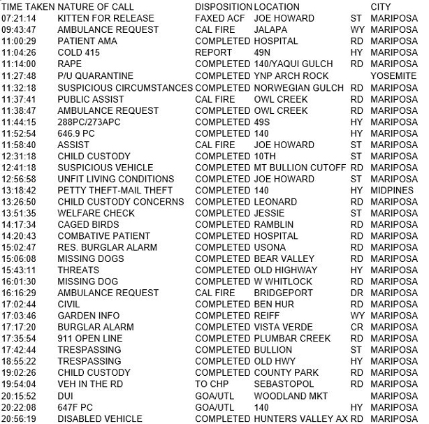 mariposa county booking report for october 4 2017.1