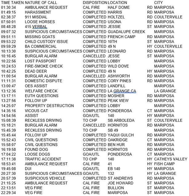 mariposa county booking report for october 5 2017.1