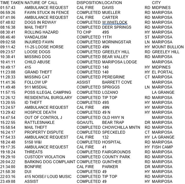 mariposa county booking report for october 6 2017.1
