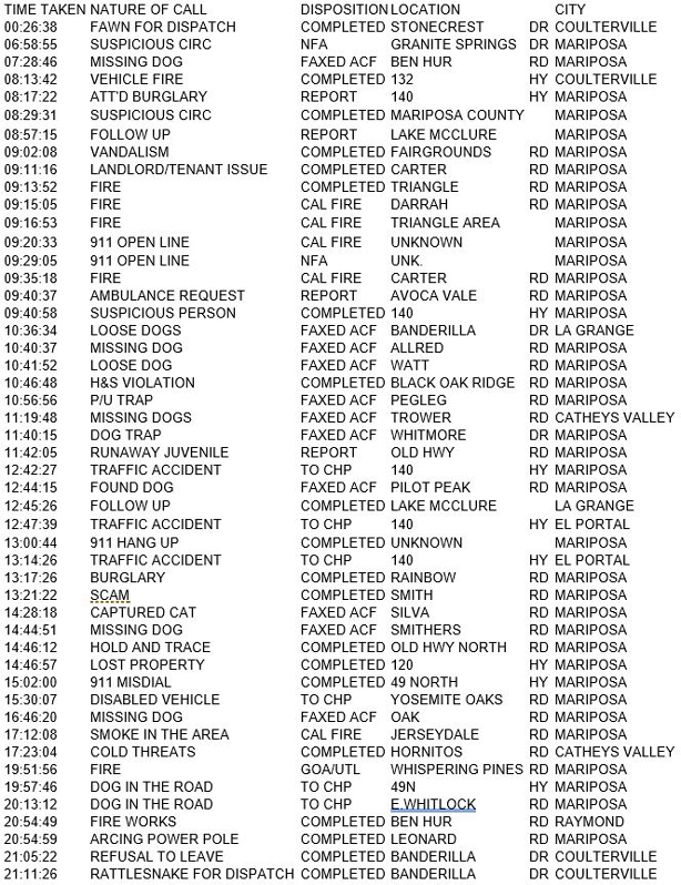 mariposa county booking report for september 11 2017.1