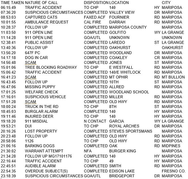 mariposa county booking report for september 13 2017.1
