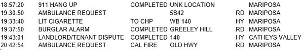 mariposa county booking report for september 19 2017.2