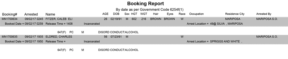 mariposa county booking report for september 2 2017
