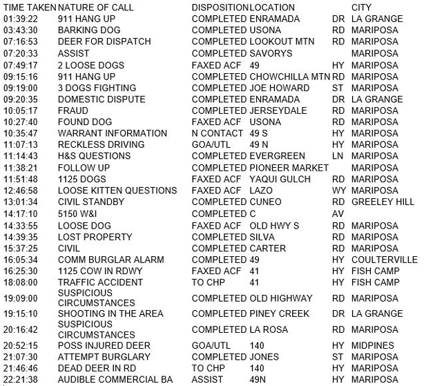 mariposa county booking report for september 24 2017.1