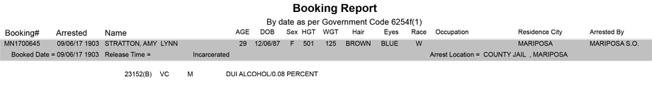 mariposa county booking report for september 6 2017