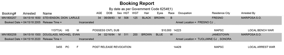 mariposa county booking report for april 15 2018
