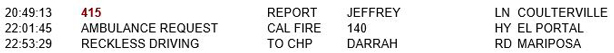 mariposa county booking report for april 25 2018.2