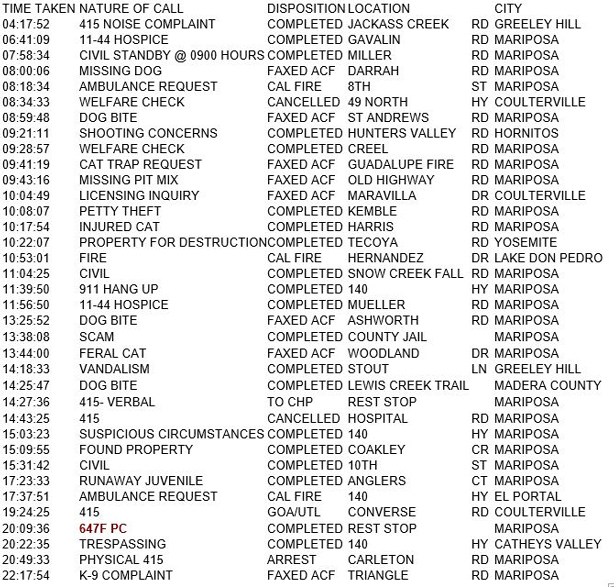 mariposa county booking report for april 26 2018.1