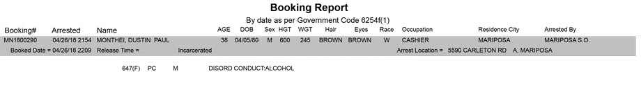 mariposa county booking report for april 26 2018