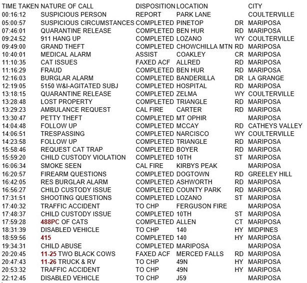 mariposa county booking report for august 10 2018.1