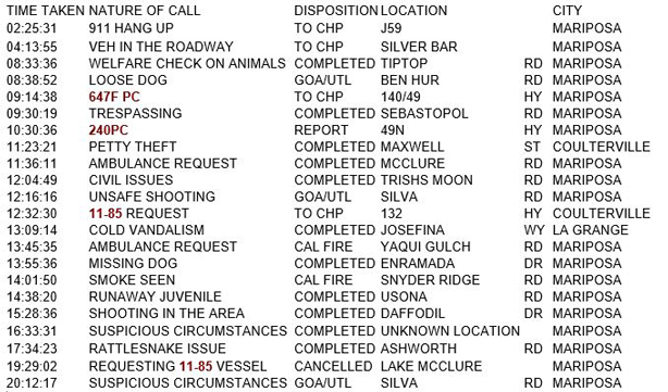 mariposa county booking report for august 11 2018.1