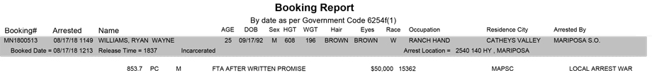mariposa county booking report for august 17 2018
