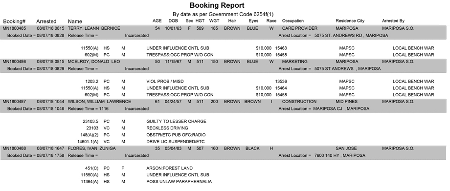 mariposa county booking report for august 7 2018